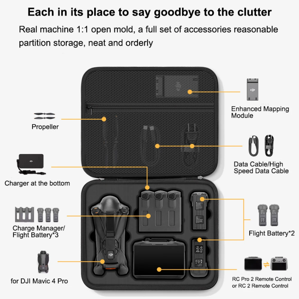 Para dji mavic 4 pro caso, sac - Drone Ls Rc avaliação e preço